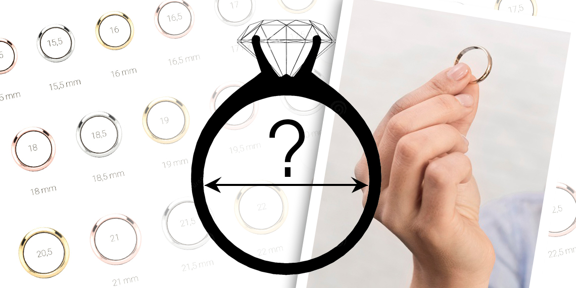 Таблиця розмірів кілець